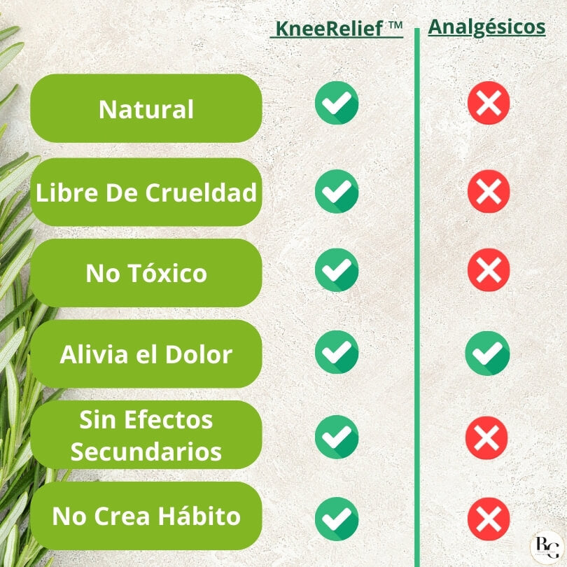 KneeRelief™️: Parches Para El Dolor De Rodilla y Articulaciones